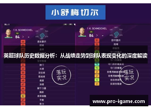 英超球队历史数据分析：从战绩走势到球队表现变化的深度解读