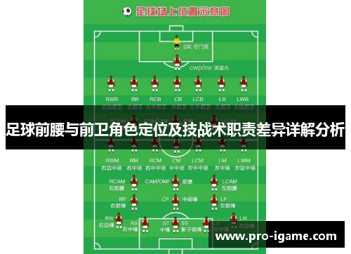 足球前腰与前卫角色定位及技战术职责差异详解分析