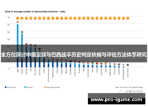 全方位探讨中国足球与巴西战平历史判定依据与评估方法体系研究