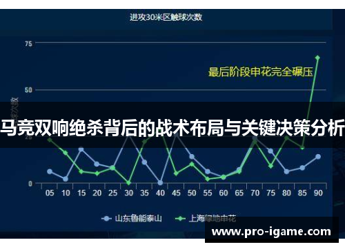 马竞双响绝杀背后的战术布局与关键决策分析