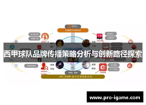 西甲球队品牌传播策略分析与创新路径探索